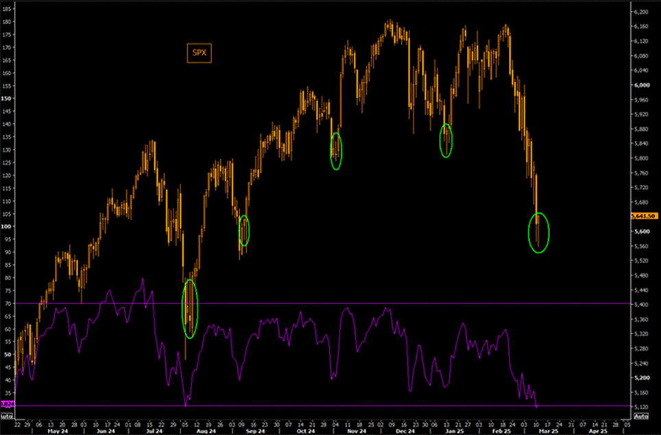 Imagen que contiene Histograma
Descripción generada automáticamente