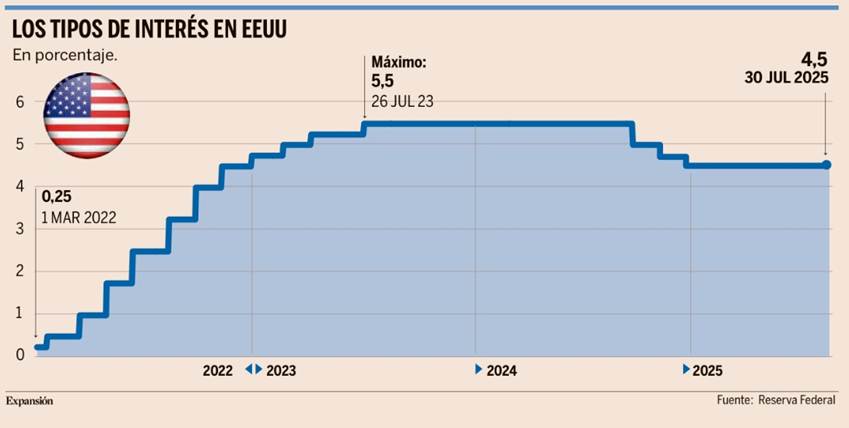 Captura 2025-07-31 a las 7.25.14.jpeg