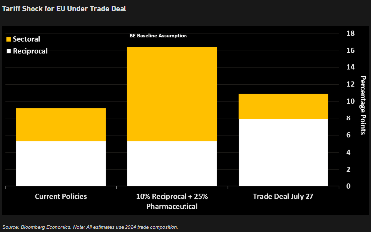 Imagen que contiene Gráfico
Descripción generada automáticamente